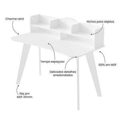 Mesa Escrivaninha Sofia com Prateleira Decorativa 100% Mdf Branco - Pnr Móveis
