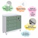 Cômoda Infantil Encanto 4 Gavetas e 1 Porta Verde/Branco - Completa Móveis