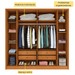Guarda-Roupa Casal Guarani 6 Portas 4 Gavetas Ripado 31308 Cinamomo/Off White - Tcil Móveis
