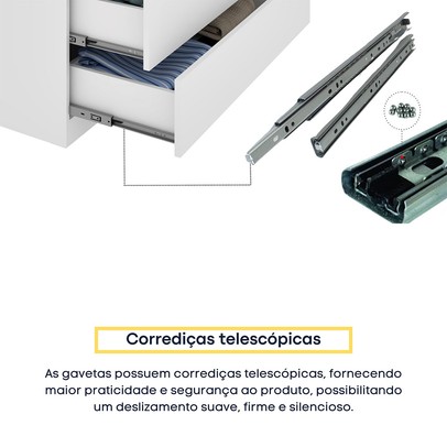 Cômoda Sobral 1 Porta 4 Gavetas Ripado Neve - Pnr Móveis