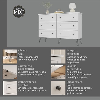 Cômoda Fort 6 Gavetas 100% Mdf Branco - Manbel