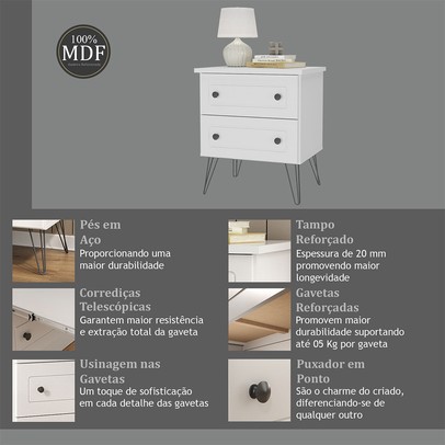 Mesa de Cabeceira Fort 2 Gavetas 100% Mdf Branco - Manbel