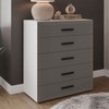 Cômoda Valência 5 Gavetas Branco/Cinza - Politorno