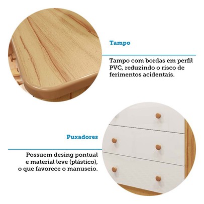 Quarto de Bebê Completo Lorenzo 100% Mdf 2 Portas 6 Gavetas Branco Brilho/Amêndoa - Pnr Móveis