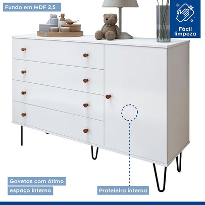 Quarto Infantil Conjunto Closet com Cômoda Valentina 1 Porta 4 Gavetas Branco Aurora - Minastex