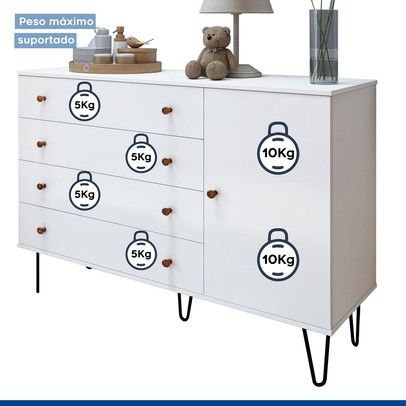 Quarto Infantil Conjunto Closet com Cômoda Valentina 1 Porta 4 Gavetas Branco Aurora - Minastex