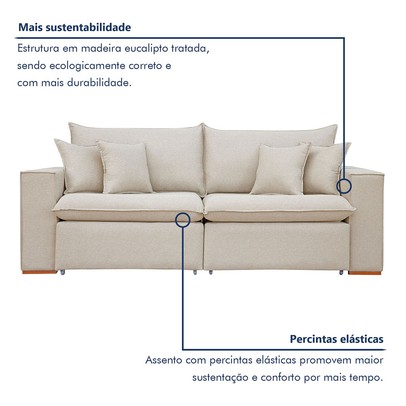 Sofá 2 Lugares Barcelona Retrátil Linho/Cru - Celflex Colchoes