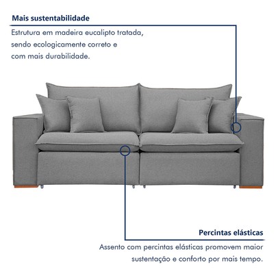 Sofá 3 Lugares Barcelona Retrátil Linho/Cinza - Celflex