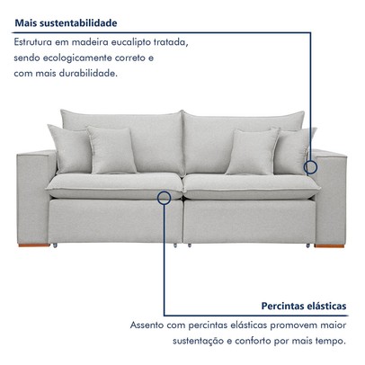 Sofá 3 Lugares Barcelona Retrátil Linho/Gelo - Celflex