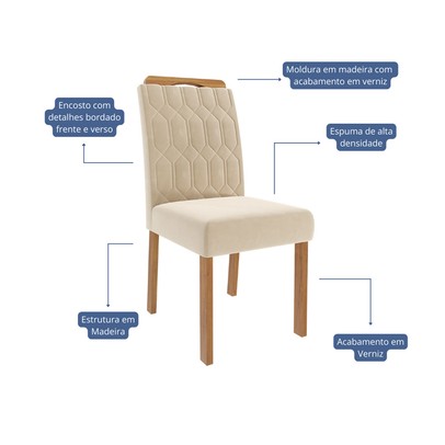 Mesa de Jantar 6 Lugares Ester Paola com Vidro Cinamomo/Off White/Nude - Cimol