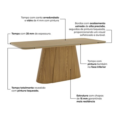 Mesa de Jantar 8 Lugares Olívia 200cm com Vidro Nature/Corano/Caramelo/Creme - Henn