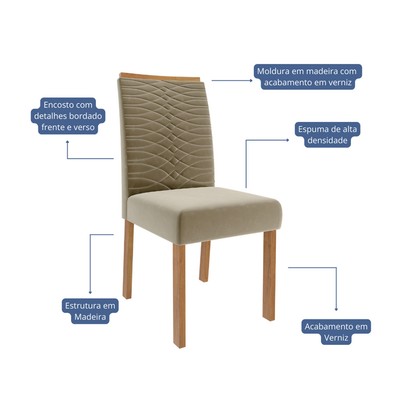 Mesa de Jantar 4 Lugares ágata Clarice com Vidro Cinamomo/Off White/Nude - Cimol