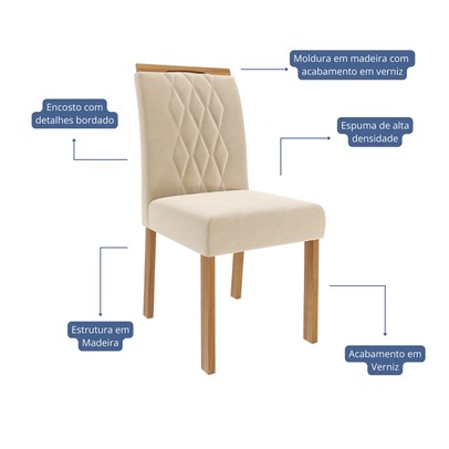 Mesa de Jantar 4 Lugares ágata Juliana com Vidro Cinamomo/Off White/Nude - Cimol