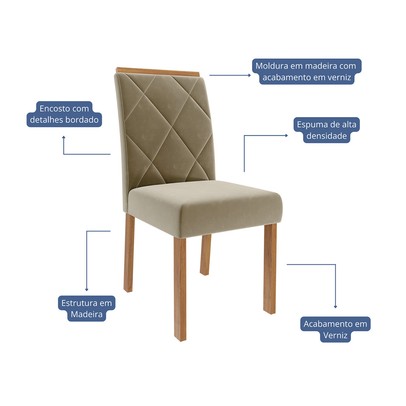 Mesa de Jantar 6 Lugares ágata Fernanda com Vidro Cinamomo/Off White/Joli - Cimol