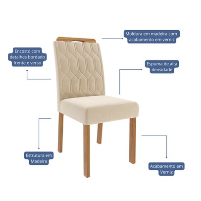 Mesa de Jantar 6 Lugares ágata Paola com Vidro Cinamomo/Off White/Nude - Cimol