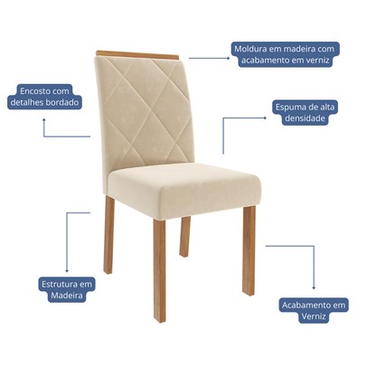 Mesa de Jantar 4 Lugares Dani Fernanda com Vidro Madeira/Off White/Nude - Cimol