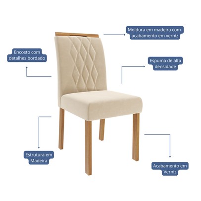 Mesa de Jantar 4 Lugares Dani Juliana com Vidro Madeira/Off White/Nude - Cimol