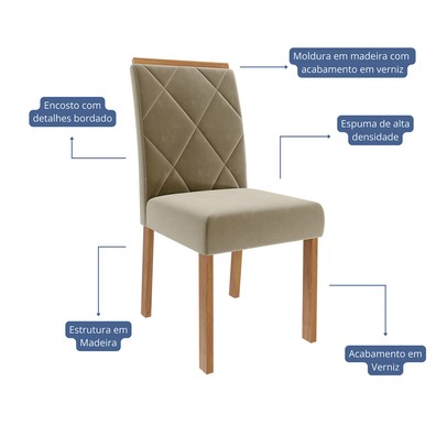 Mesa de Jantar 6 Lugares Ester Fernanda com Vidro Ripado Cinamomo/Off White/Joli - Cimol
