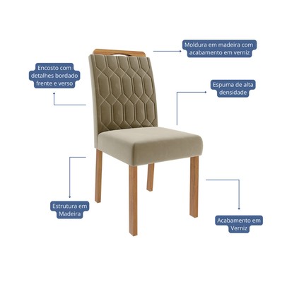 Mesa de Jantar 6 Lugares Louise Paola com Vidro Cinamomo/Off White/Joli - Cimol