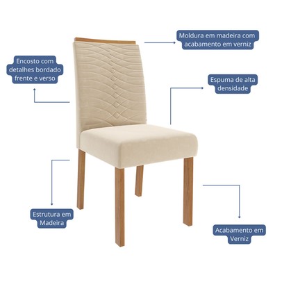 Mesa de Jantar 4 Lugares Maitê Clarice com Vidro Cinamomo/Off White/Nude - Cimol