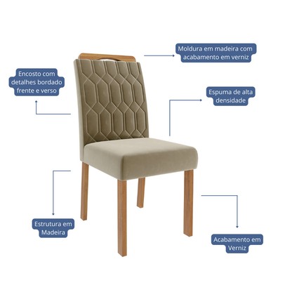 Mesa de Jantar 4 Lugares Maitê Paola com Vidro Cinamomo/Off White/Joli - Cimol