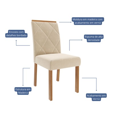 Mesa de Jantar 6 Lugares Maitê Fernanda com Vidro Cinamomo/Off White/Nude - Cimol