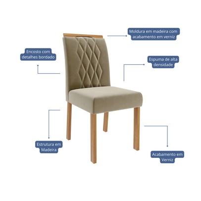 Mesa de Jantar 6 Lugares Maitê Juliana com Vidro Cinamomo/Off White/Joli - Cimol