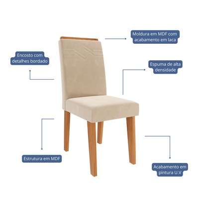Cadeiras Kit 2 Cadeiras Tais Cinamomo/Nude - Cimol
