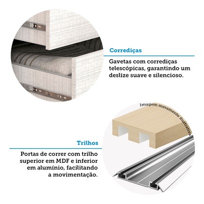 Guarda-Roupa Casal Athena 2 Portas 3 Gavetas 100% Mdf Branco - Acp Móveis