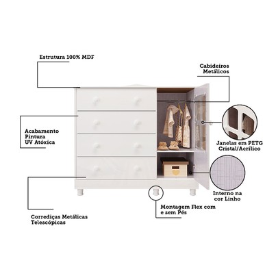 Cômoda Infantil Elô 1 Porta 4 Gavetas 100% Mdf 4463 Branco Brilho - Móveis Peroba