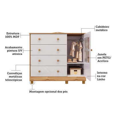 Cômoda Infantil Elô 1 Porta 4 Gavetas 100% Mdf Branco Brilho/Amêndoa - Móveis Peroba