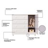Cômoda Infantil Elô 1 Porta 4 Gavetas 100% Mdf Branco Brilho - Móveis Peroba