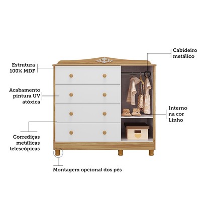 Cômoda Infantil Elô 1 Porta 4 Gavetas 100% Mdf Branco Brilho/Amêndoa - Móveis Peroba