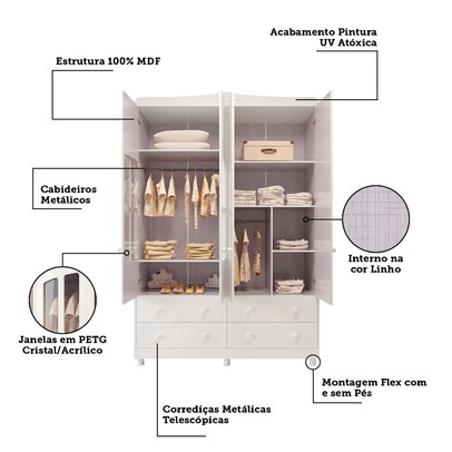 Guarda-Roupa Infantil Elô 4 Portas 4 Gavetas 100% Mdf 4460 Branco Brilho - Móveis Peroba