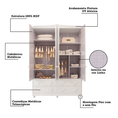 Guarda-Roupa Infantil Elô 4 Portas 4 Gavetas 100% Mdf Branco Brilho - Móveis Peroba