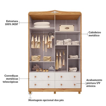 Guarda-Roupa Infantil Elô 4 Portas 4 Gavetas 100% Mdf Branco Brilho/Amêndoa - Móveis Peroba