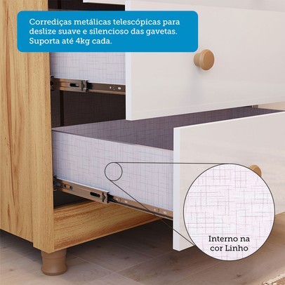 Guarda-Roupa Infantil Elô 4 Portas 4 Gavetas 100% Mdf Branco Brilho/Amêndoa - Móveis Peroba