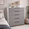 Cômoda Madri 5 Gavetas Cinza/Branco - Politorno