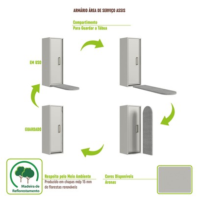 Lavanderia Completa Assis 5 Portas Arenas - Art In Móveis