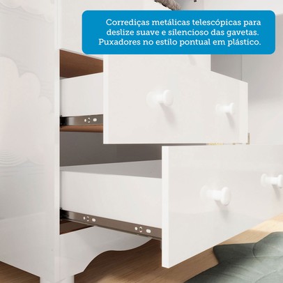 Quarto de Bebê Completo Junior Uli 4 Portas 7 Gavetas 4 Prateleiras 100% Mdf Branco Brilho - Móveis Peroba