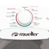 Máquina de Lavar Family Semiautomática Lite 10kg 127v Branca - Mueller