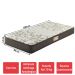 Colchão Solteiro com Espuma D-26 Ecoline Marrom 14x188x88 - Ecoflex