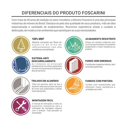 Guarda-Roupa Solteiro 2 Portas de Correr 100% Mdf 8800 Branco - Foscarini