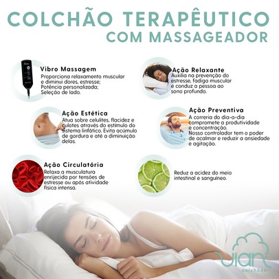 Colchão Queen Size Terapêutico com Massageador 1,58x1,98x33cm Royal Black - Vian