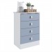 Cômoda Infantil 4 Gavetas Azul 1320 - Percasa