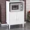 Armário de Cozinha para Forno Paiva 2 Portas Branco - Pnr Móveis