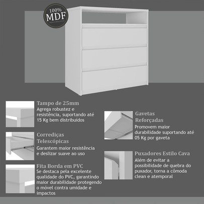 Cômoda Gales 3 Gavetas 100% Mdf Branco - Mambel