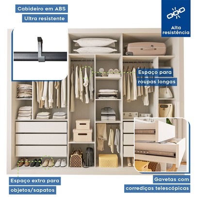 Guarda-Roupa Casal 3 Portas 6 Gavetas Branco - Minastex