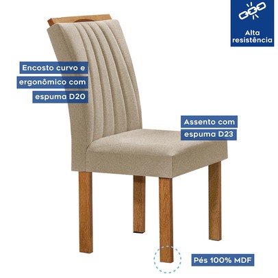 Mesa de Jantar 4 Lugares Kansas/Arizona com Vidro Cinamomo/Off White/Suede Cru 17990 - Cel Móveis