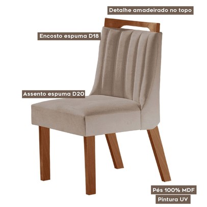 Mesa de Jantar 4 Lugares Viena com Vidro Prêmio/Off White/Linho Bege - Lj Móveis